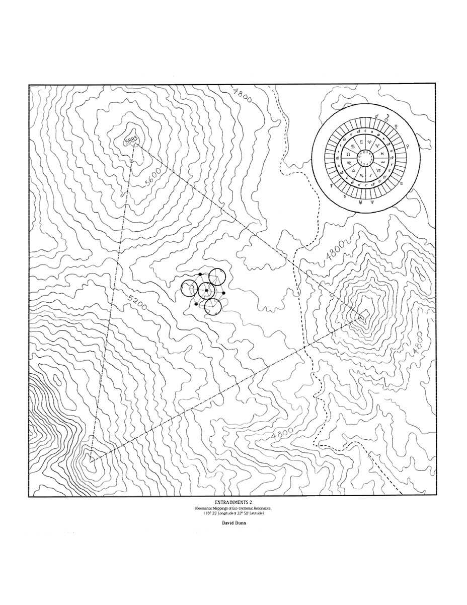 Place Entrainments 2