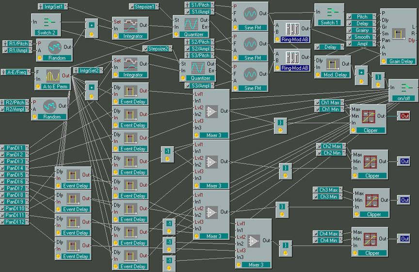Place Plemora Primary Circuit