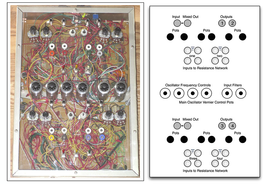 Place Thresholds wiring