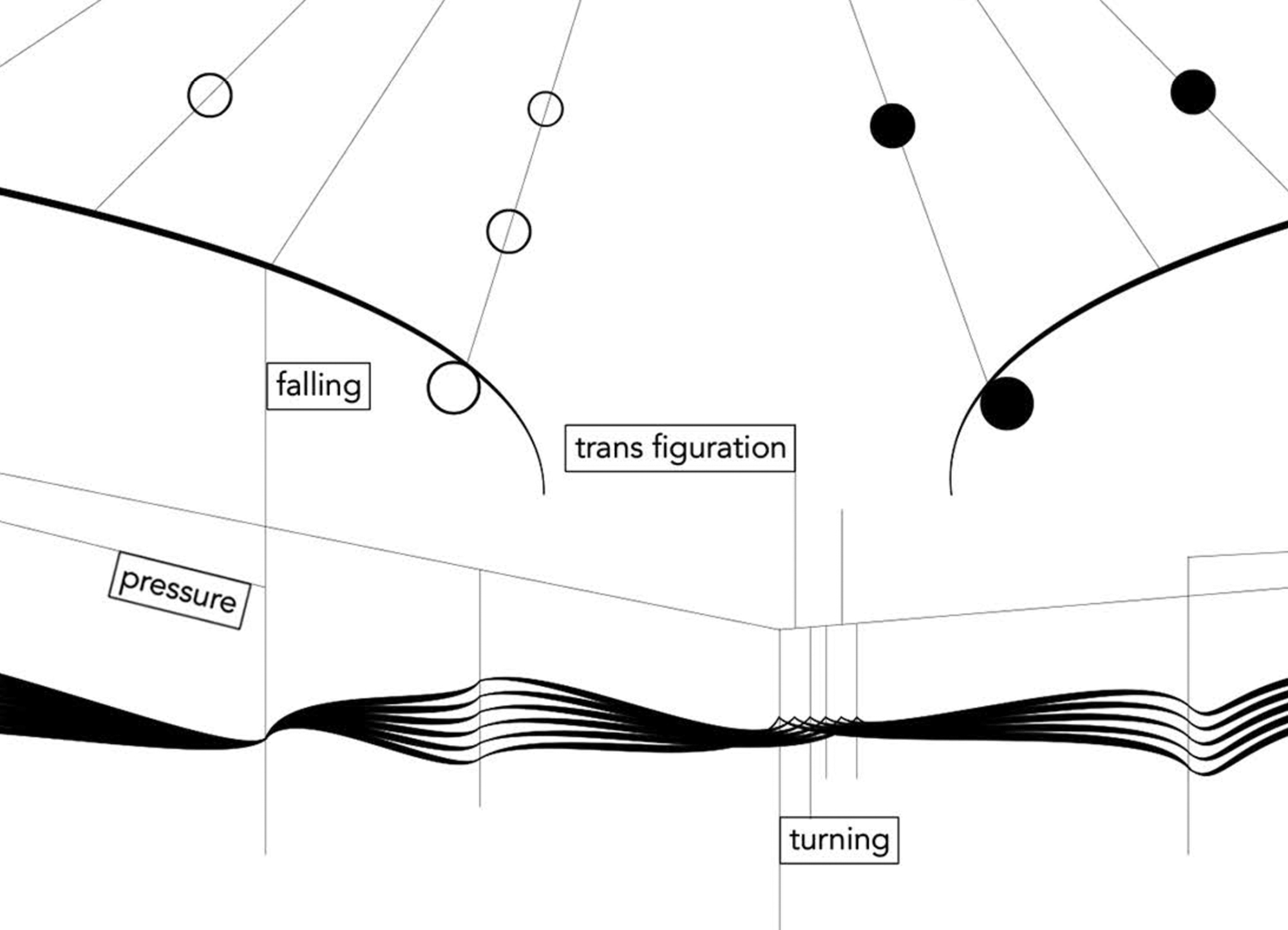 inti figgis-vizueta exquisite corpse
