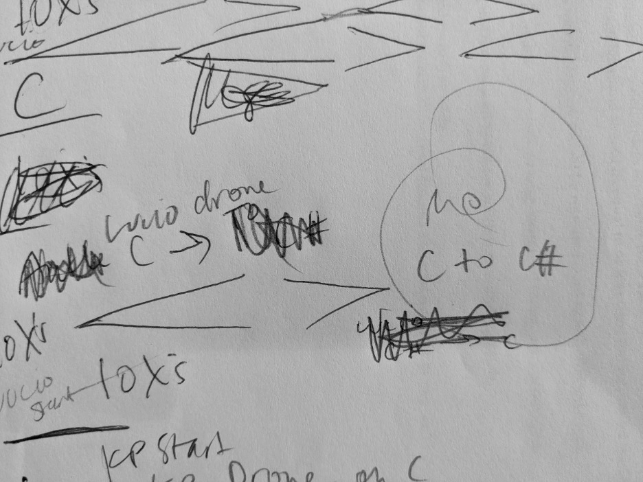 Life Katie Porter 02