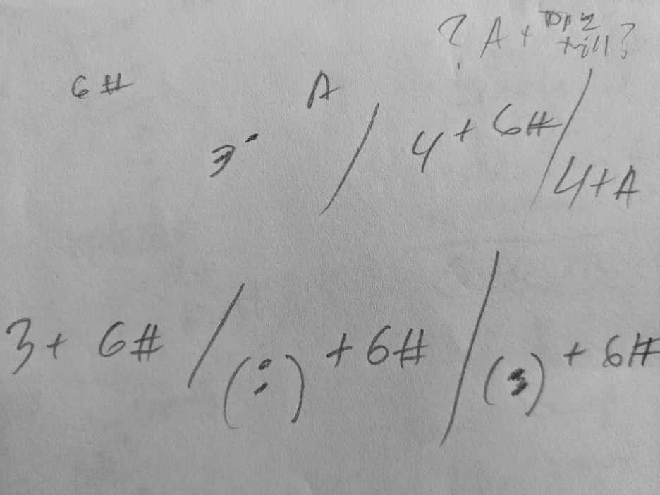 Life Katie Porter 08