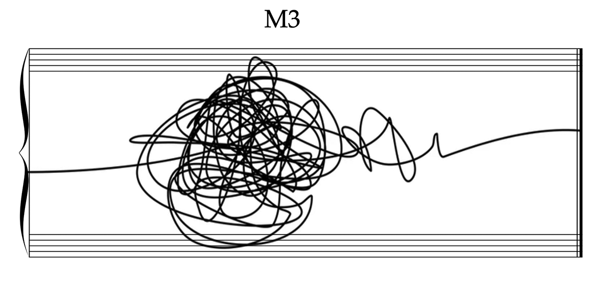 The Living Collection: Open Edition (M3)