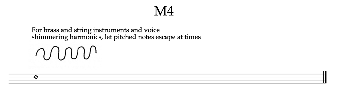 The Living Collection: Open Edition (M4)