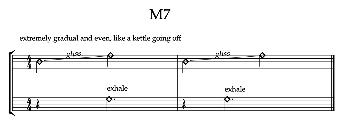 The Living Collection: Open Edition (M7)